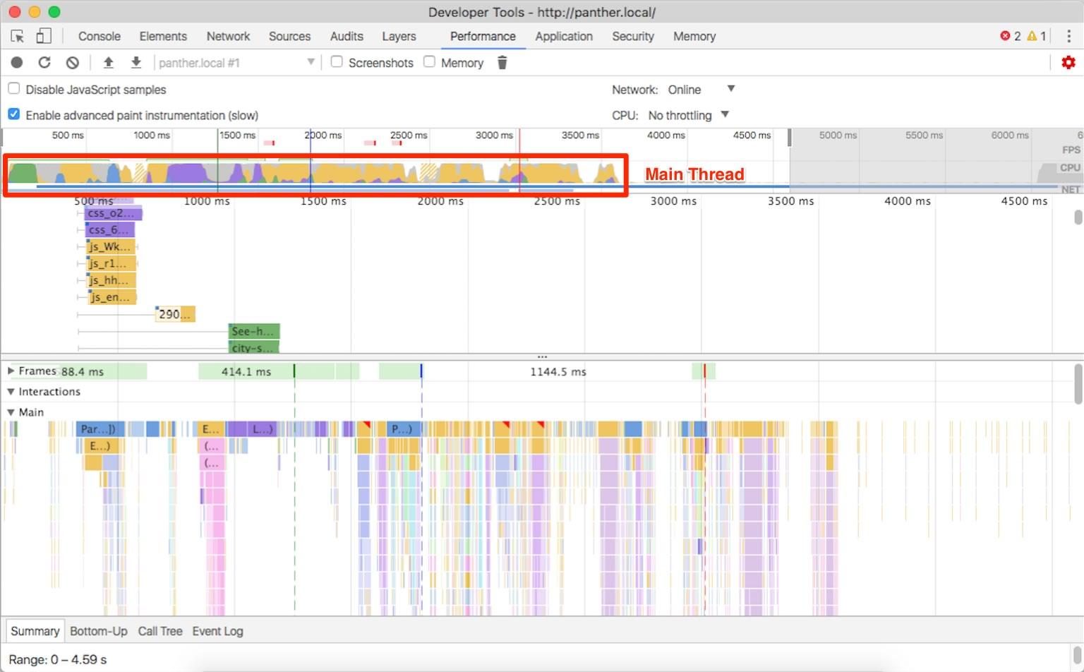 Making Legacy Sites More Performant with Modern Front-End Techniques ...