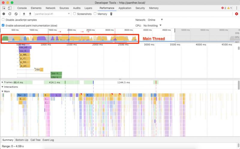 Making Legacy Sites More Performant with Modern Front-End Techniques ...