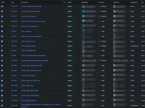 A list of tickets in Jira, highlighting the tagging in the titles and scannability