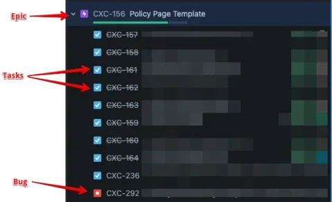 Hierarchy of epics, tasks, and bugs in Jira