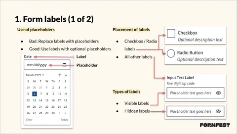 Examples of how to use form labels for each field type