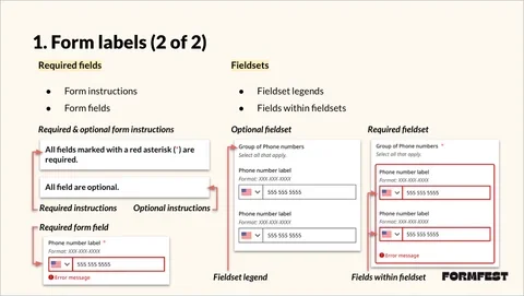 Examples showing proper use of required labels and fieldsets